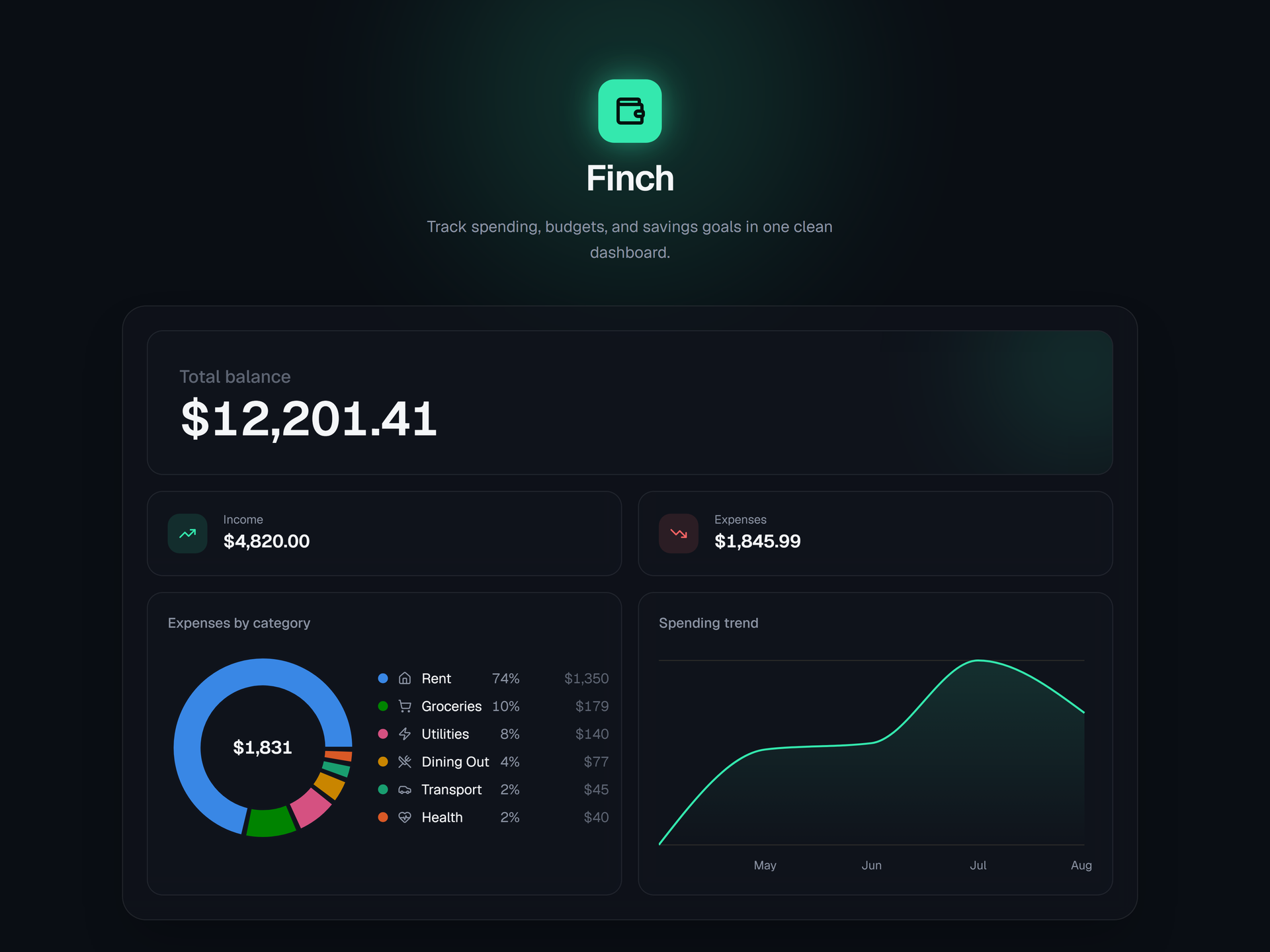 Finch — Personal finance app